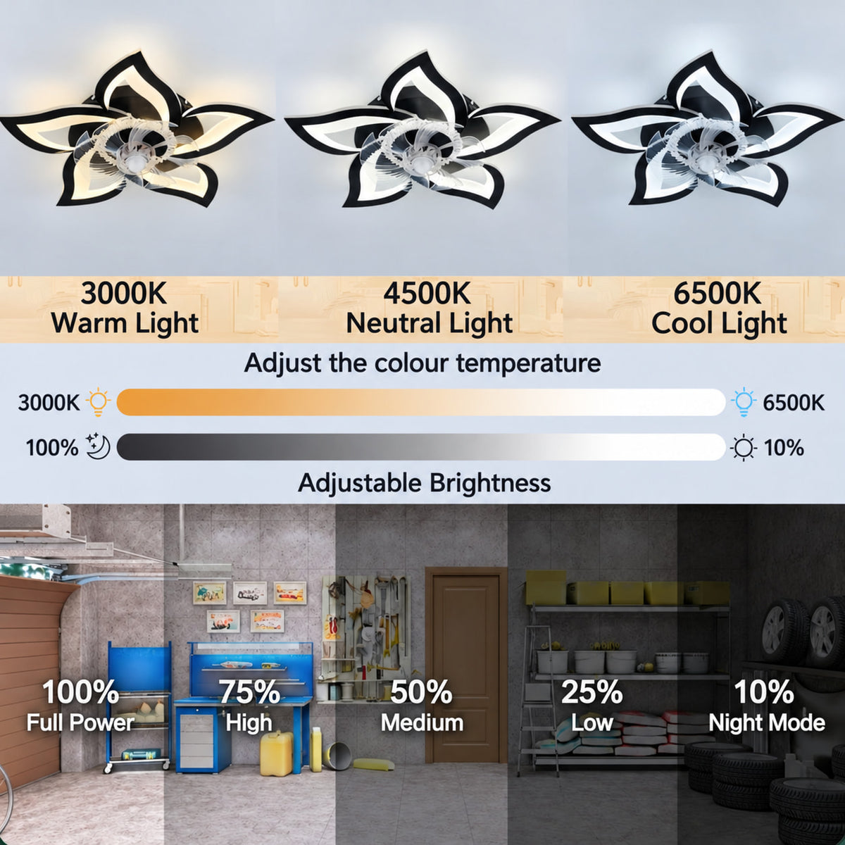 Fiore | Floral Low Profile Smart Ceiling Fan