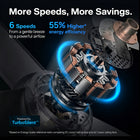 Vela | Modern Ceiling Fan With LED Light 9
