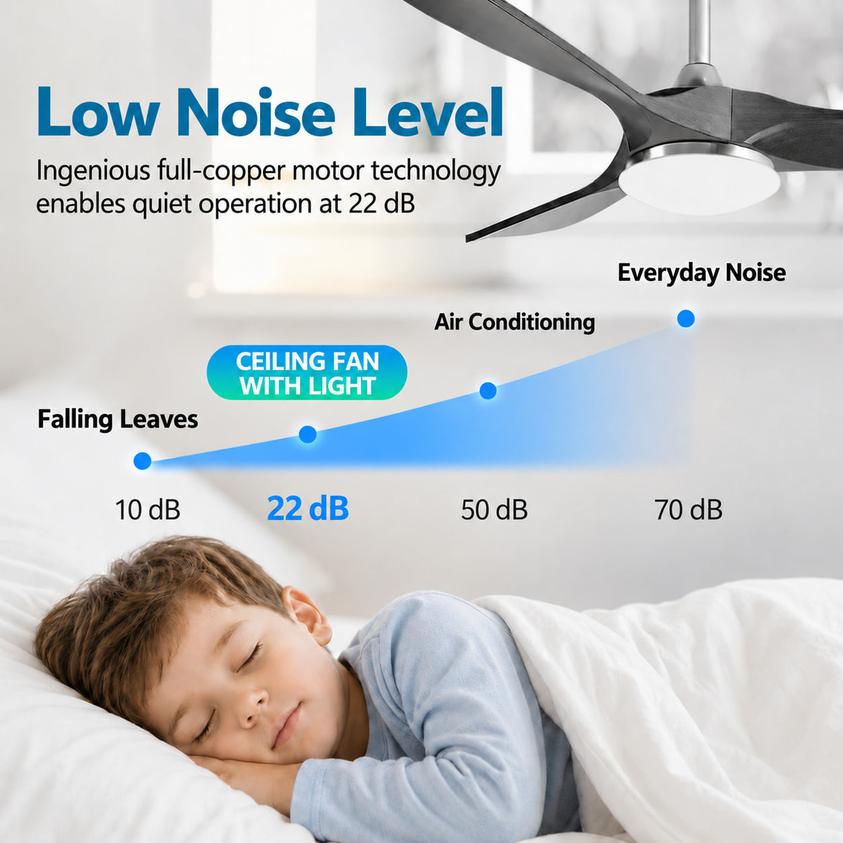 Filo | Slim Designer Ceiling Fan With LED Light