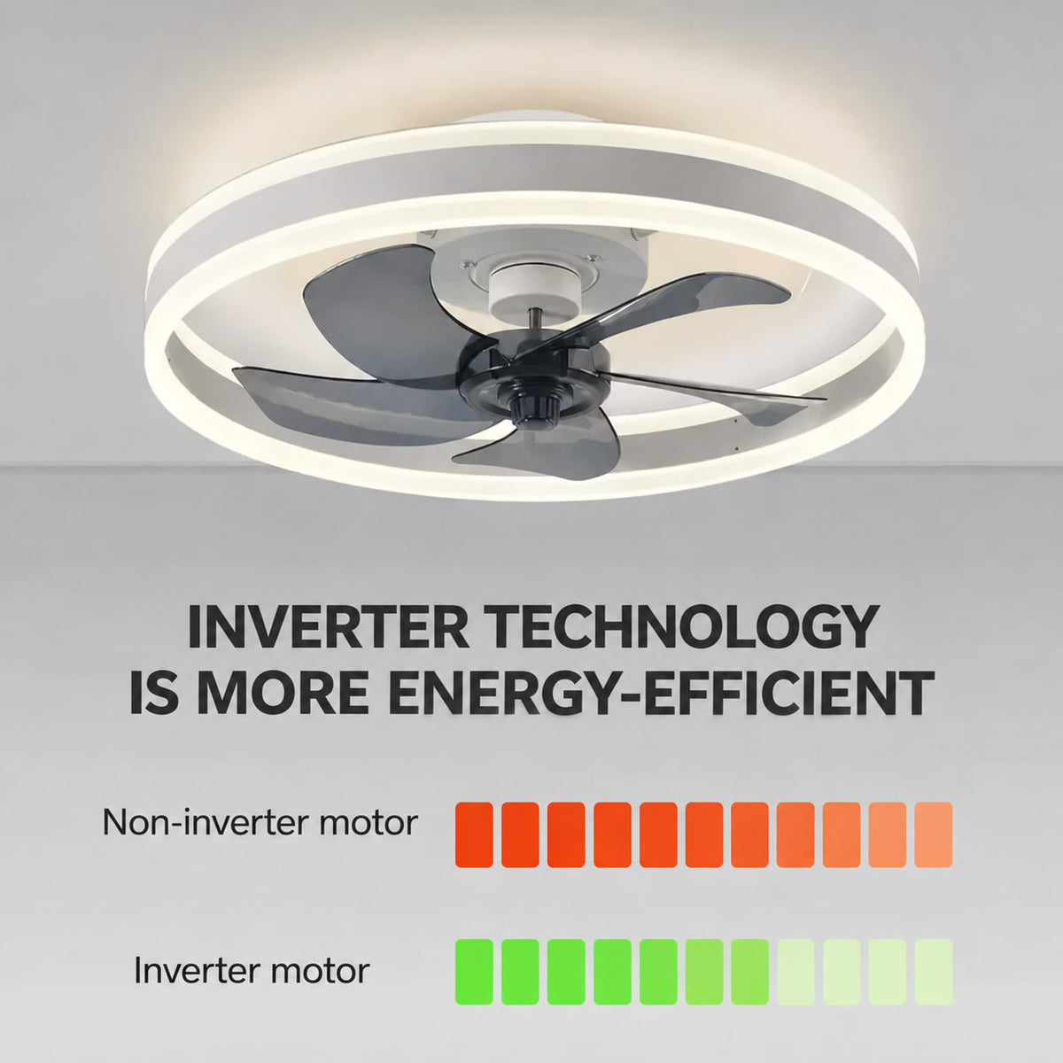 Orbe | Modern Ultra-Slim Ceiling Fan With LED