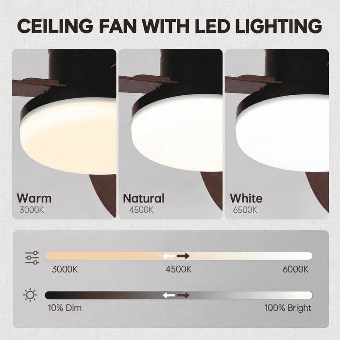 Onyx | Industrial Ceiling Fan With LED Light 6